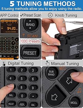 洋書 Energy Scalable Radio Design Amazon.com: ZHIWHIS Shortwave Radio with APP Control and